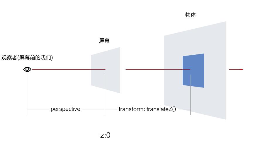 微信截图_20220614193234.jpg
